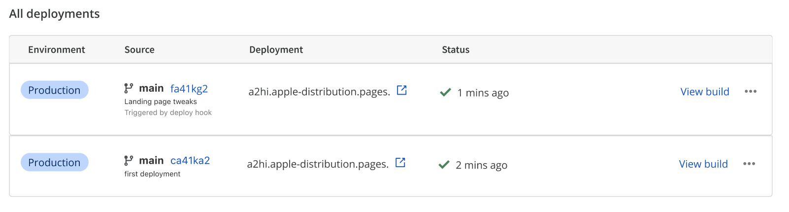 Reviewing which deployment was triggered by a Deploy Hook